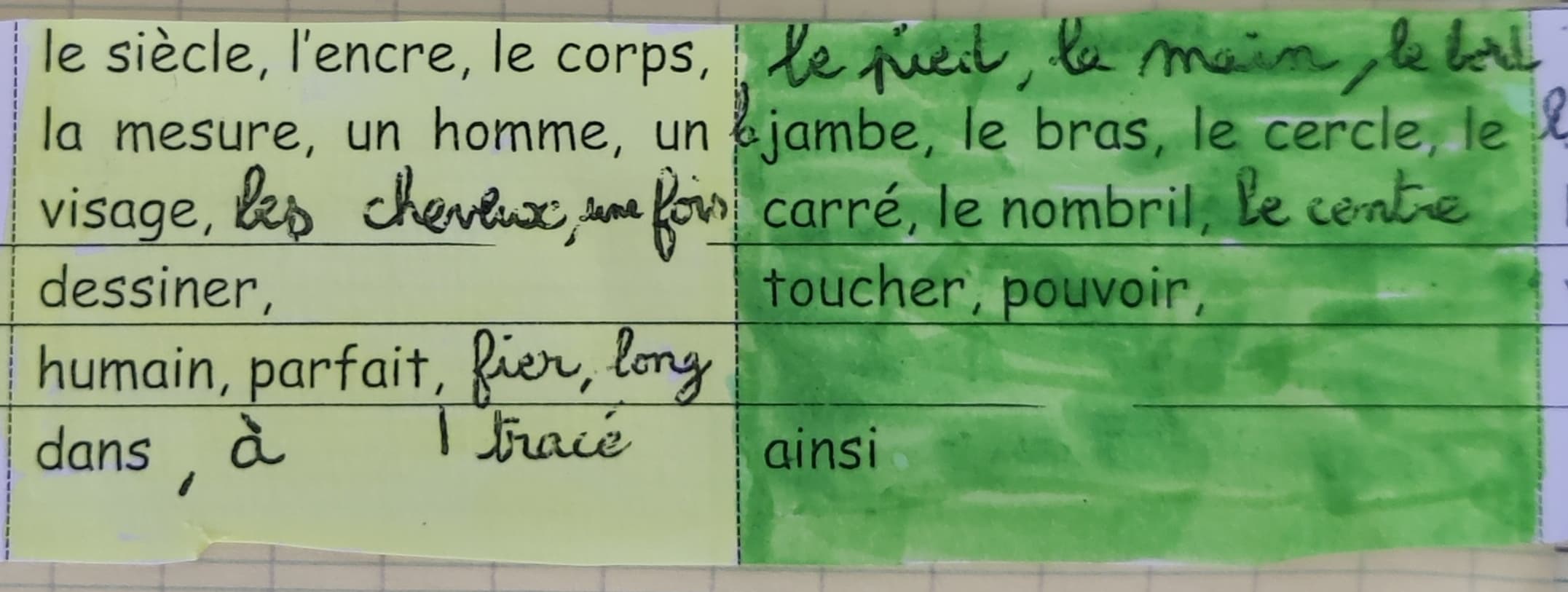 Photo du cahier de dictée avec mots manuscrits